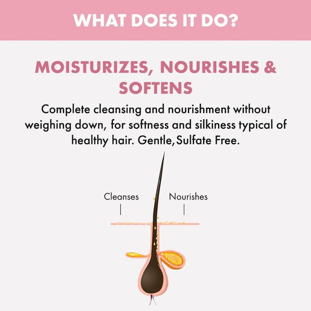 Buy Original Alfaparf Milano Professional Nourishing Shampoo 250ml - Online at Best Price in Pakistan Buy Original Alfaparf Milano Professional Nourishing Shampoo 250ml - Online at Best Price in Pakistan