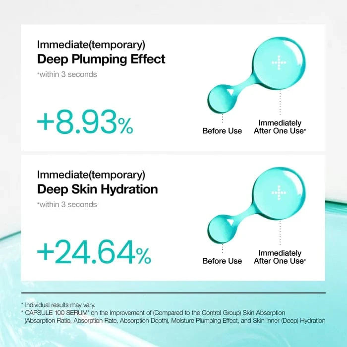 Buy Original ANUA PDRN Hyaluronic Acid Capsule 100+ Serum 30ml - Online at Best Price in Pakistan Buy Original ANUA PDRN Hyaluronic Acid Capsule 100+ Serum 30ml - Online at Best Price in Pakistan