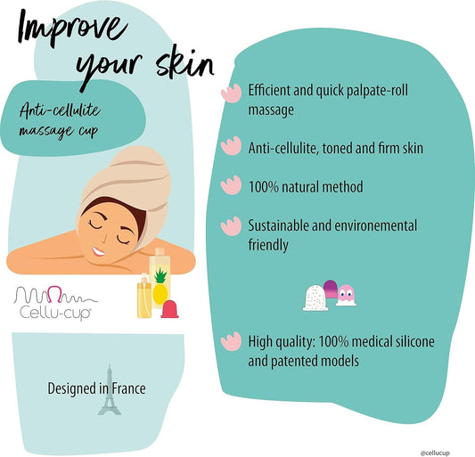 Buy Original Cellu-Cup Anti-Cellulte Massaging Color Change Cup - Online at Best Price in Pakistan