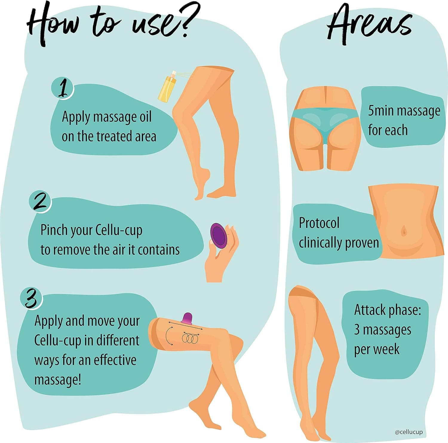 Buy Original Cellu-Cup Anti-Cellulte Massaging Color Change Cup - Online at Best Price in Pakistan Buy Original Cellu-Cup Anti-Cellulte Massaging Color Change Cup - Online at Best Price in Pakistan