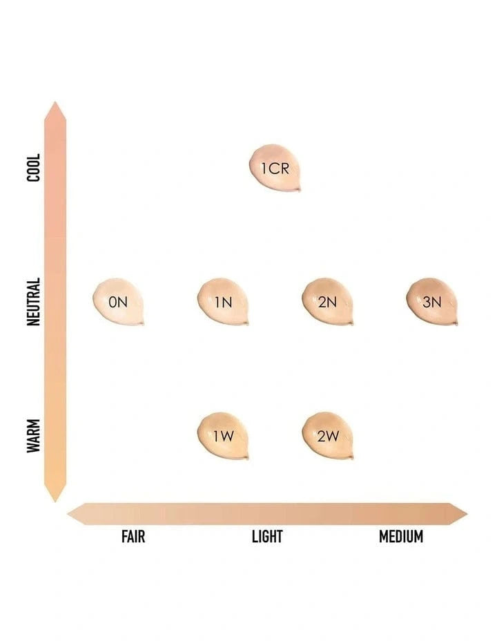 Buy Original DIOR Prestige Le Micro-Fluide Teint De Rose 1N Neutral 30ml - Online at Best Price in Pakistan Buy Original DIOR Prestige Le Micro-Fluide Teint De Rose 1N Neutral 30ml - Online at Best Price in Pakistan