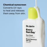 Buy Original Dr.Jart Every Sun Day Fluid Korean Sunscreen SPF 50+ for Face - Online at Best Price in Pakistan Buy Original Dr.Jart Every Sun Day Fluid Korean Sunscreen SPF 50+ for Face - Online at Best Price in Pakistan