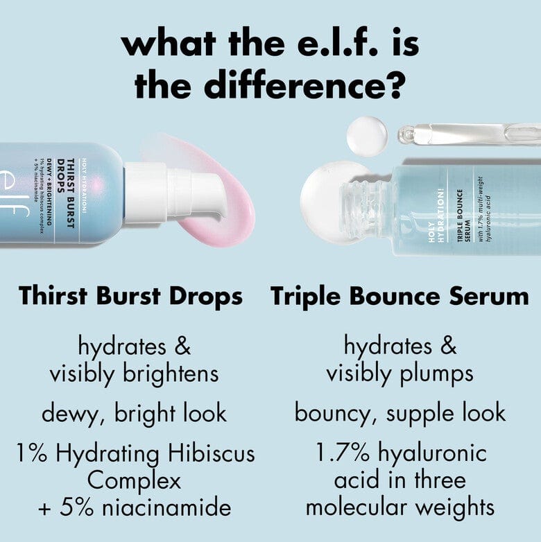 Buy Original e.l.f Cosmetics Holy Hydration! Thirst Burst Drops 30ml - Online at Best Price in Pakistan Buy Original e.l.f Cosmetics Holy Hydration! Thirst Burst Drops 30ml - Online at Best Price in Pakistan