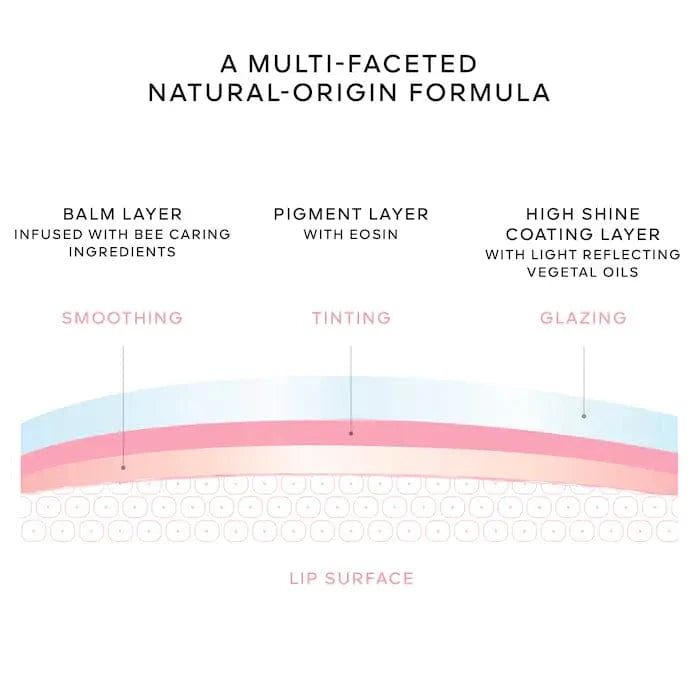 Buy Original Guerlain KissKiss Bee Glow Oil Lip Plumping 258 Rose Glow 9.5ml - Online at Best Price in Pakistan Buy Original Guerlain KissKiss Bee Glow Oil Lip Plumping 258 Rose Glow 9.5ml - Online at Best Price in Pakistan