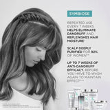 Buy Original Kerastase Symbiose Anti-Dandruff Regime for Sensitive Scalp Shampoo 250ml - Online at Best Price in Pakistan Buy Original Kerastase Symbiose Anti-Dandruff Regime for Sensitive Scalp Shampoo 250ml - Online at Best Price in Pakistan