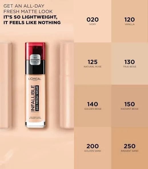 Buy Original LOreal Infallible Foundation Breathable Liquid 24H Fresh Wear 20 Ivory - Online at Best Price in Pakistan
