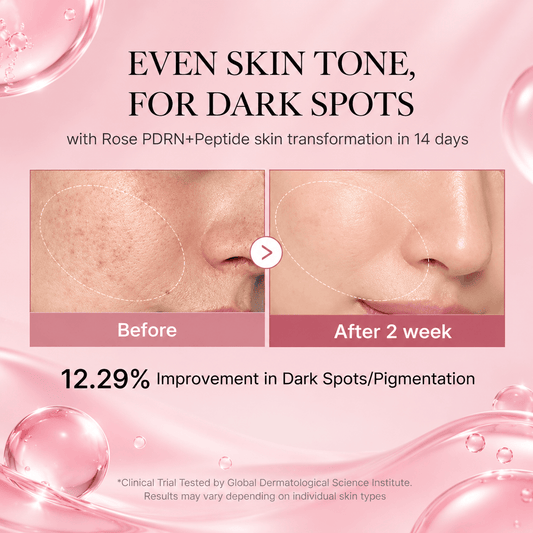 Buy Original Medicube PDRN Pink Peptide Toner 250ml - Online at Best Price in Pakistan