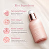 Buy Original Medicube Triple Collagen Serum 55ml - Online at Best Price in Pakistan