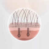 Buy Original Schwarzkopf Professional Time Restore Clay Treatment Q10+ 200ml - Online at Best Price in Pakistan Buy Original Schwarzkopf Professional Time Restore Clay Treatment Q10+ 200ml - Online at Best Price in Pakistan