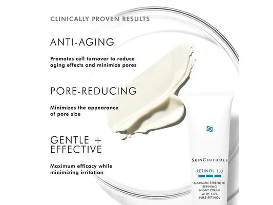 Buy Original Skin Ceuticals Retinol 1.0 Refining Night Cream - Online at Best Price in Pakistan