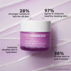 OLEHENRIKSEN Strenght Trainer Peptide Boost Moisturizer 50ml