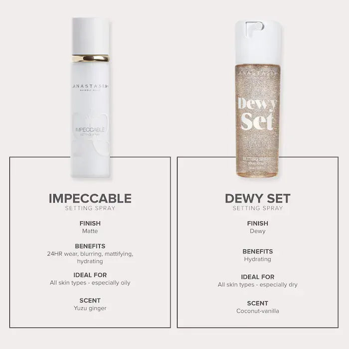 Buy Original Anastasia Beverly Hills  Impeccable 24HR Blurring Matte Setting Spray 100ml - Online at Best Price in Pakistan