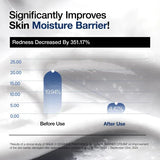 Buy Original Anua 3 Ceramide Panthenol Moisture Barrier Cream 100ml - Online at Best Price in Pakistan