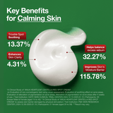 Buy Original ANUA Heartleaf Centella Red Spot Cream 30g - Online at Best Price in Pakistan