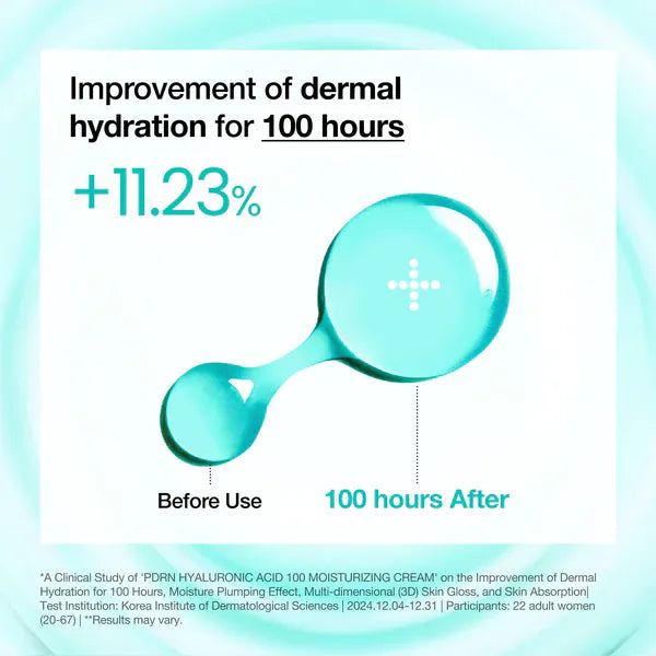 Buy Original Anua PDRN Hyaluronic Acid 100 Moisturizing Cream 60ml - Online at Best Price in Pakistan