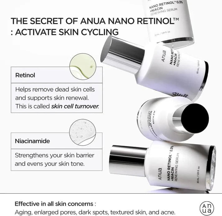 Buy Original ANUA Retinol 0.3% + Niacin Renewing Serum 30ml - Online at Best Price in Pakistan