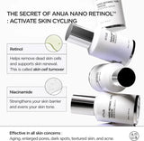 Buy Original ANUA Retinol 0.3% + Niacin Renewing Serum 30ml - Online at Best Price in Pakistan