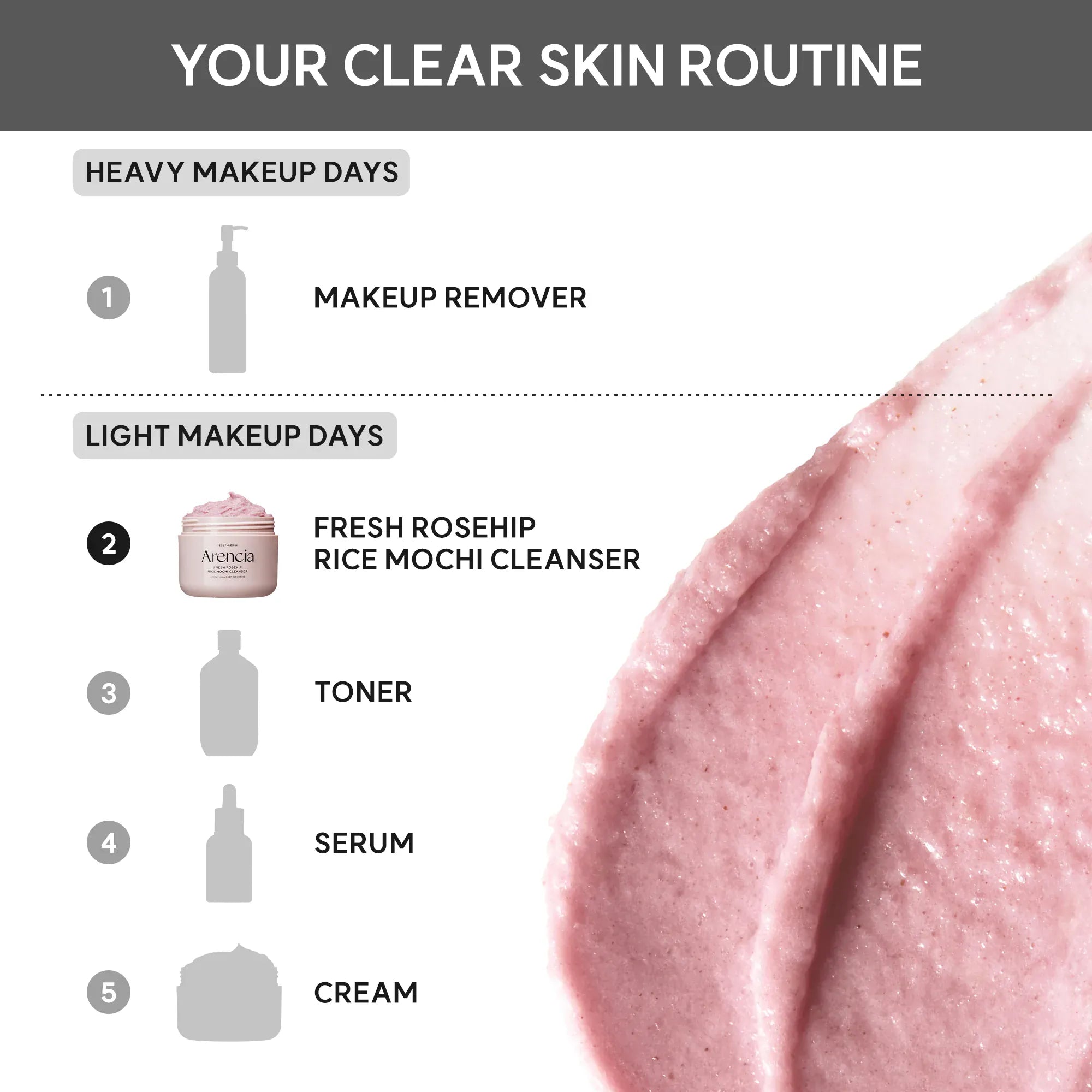 Buy Original Arencia Fresh Rosehip Mochi Cleanser 120g - Online at Best Price in Pakistan