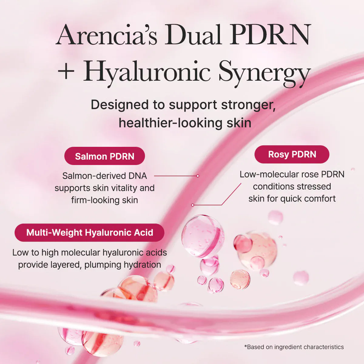 Buy Original Arencia PDRN Booster Shot 30ml - Online at Best Price in Pakistan