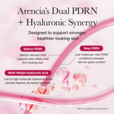 Buy Original Arencia PDRN Booster Shot 30ml - Online at Best Price in Pakistan