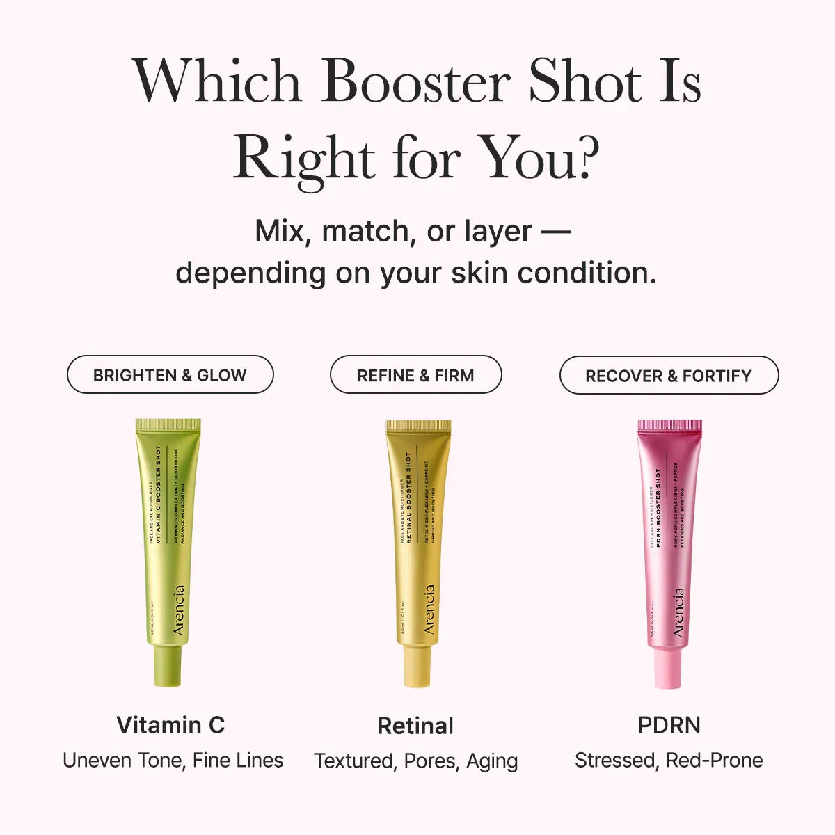 Buy Original Arencia PDRN Booster Shot 30ml - Online at Best Price in Pakistan
