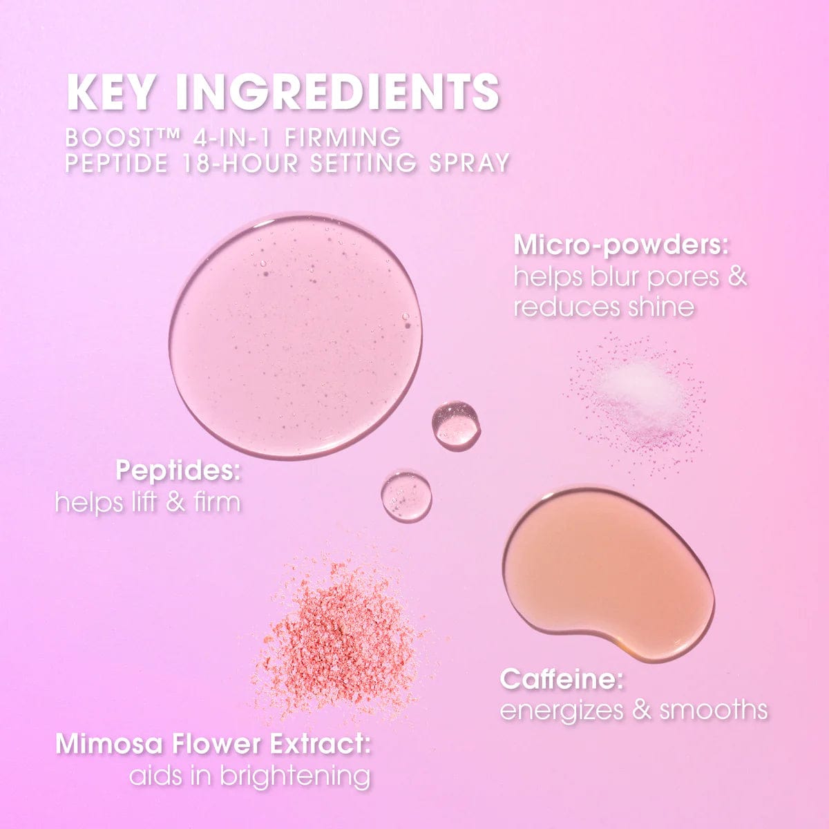 Buy Original Beauty Blender Boost 4-in-1 Firming Peptide 18-Hour Setting Spray - Online at Best Price in Pakistan
