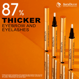 Buy Original Bioxcin Eyelash & Eyebrow Serum - 3ml - Online at Best Price in Pakistan