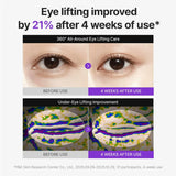 Buy Original Centellian24 360 Shot PDRN lifting Eye Cream 30ml - Online at Best Price in Pakistan