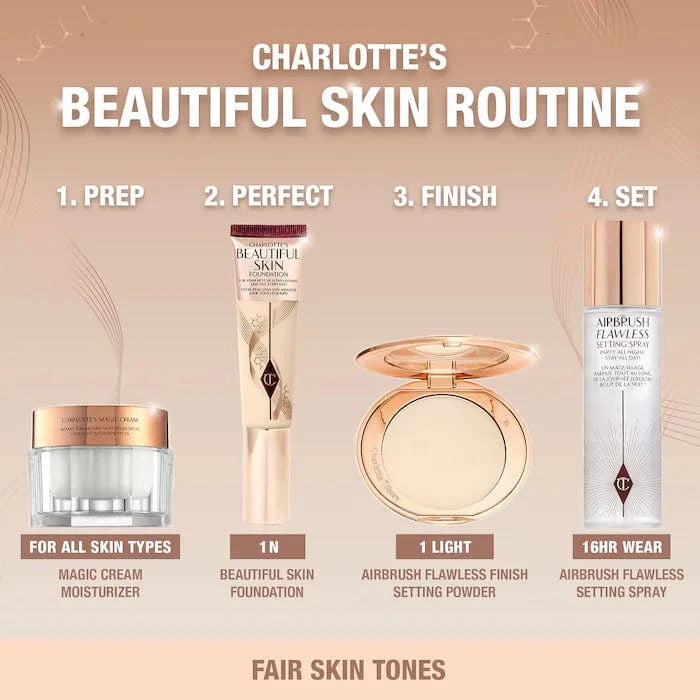 Buy Original Charlotte Tilbury Beautiful Skin Medium Coverage Liquid Foundation - 1 Neutral - Online at Best Price in Pakistan