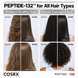 Buy Original COSRX Peptide-132 Ultra Perfect Hair Bonding Oil Serum 28ml - Online at Best Price in Pakistan
