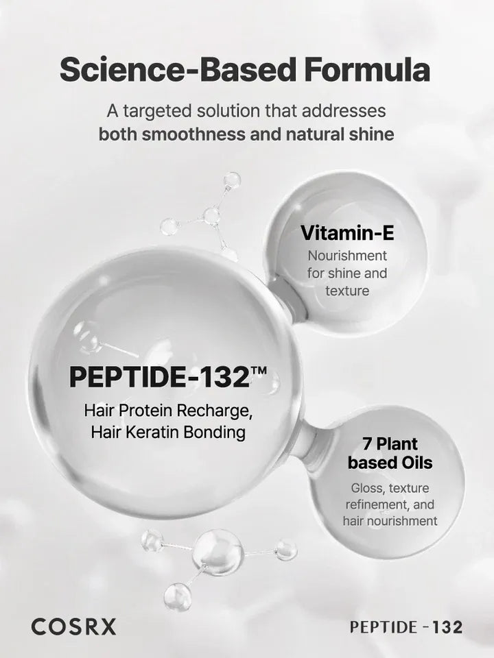 Buy Original COSRX Peptide-132 Ultra Perfect Hair Bonding Oil Serum 28ml - Online at Best Price in Pakistan
