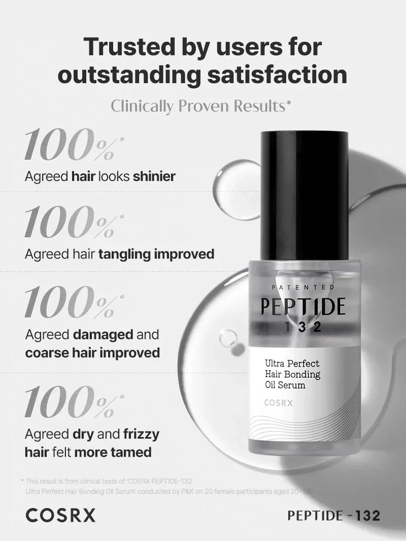 Buy Original COSRX Peptide-132 Ultra Perfect Hair Bonding Oil Serum 28ml - Online at Best Price in Pakistan