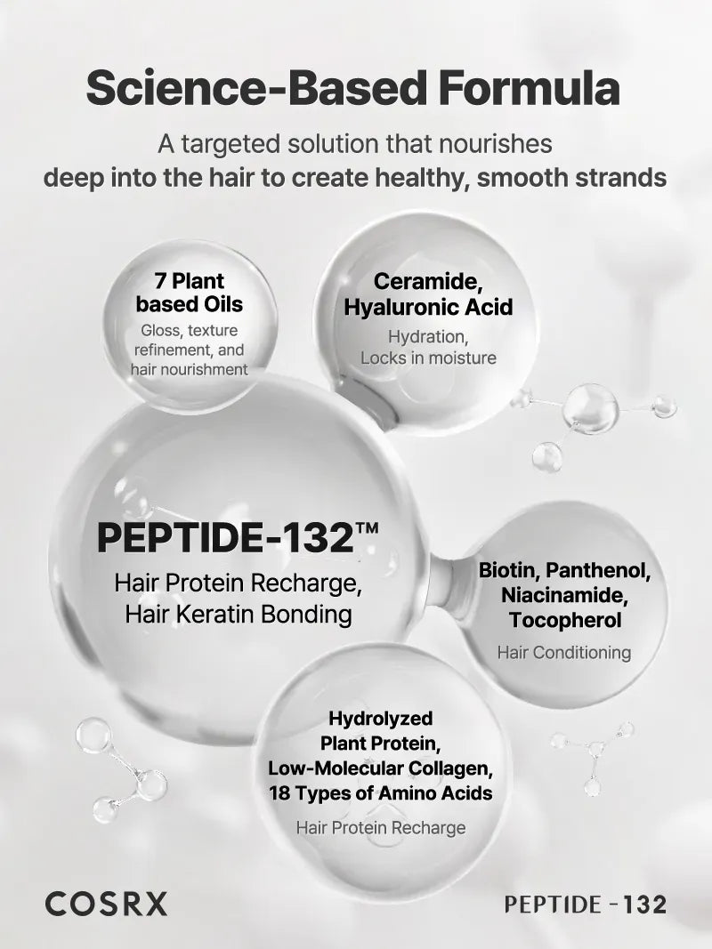 Buy Original COSRX PEPTIDE-132 Ultra Perfect Hair Bonding Treatment 120ml - Online at Best Price in Pakistan