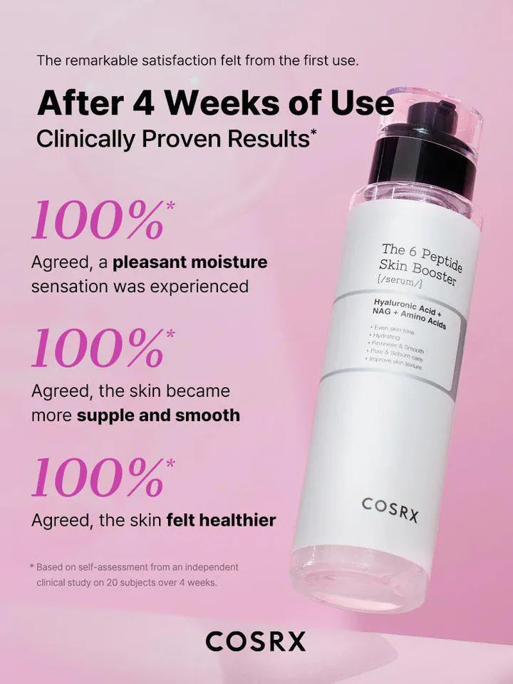 Buy Original COSRX The 6 Peptide Skin Booster Serum 150ml - Online at Best Price in Pakistan