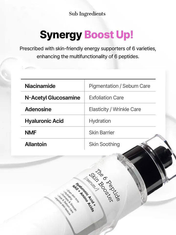 Buy Original COSRX The 6 Peptide Skin Booster Serum 150ml - Online at Best Price in Pakistan