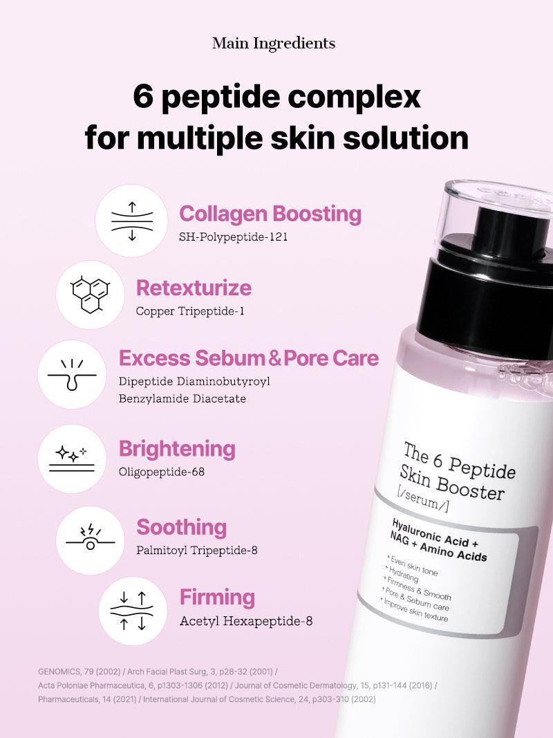 Buy Original COSRX The 6 Peptide Skin Booster Serum 150ml - Online at Best Price in Pakistan