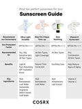 Buy Original COSRX Ultra-Light Invisible Sunscreen 50SPF 50mL - Online at Best Price in Pakistan