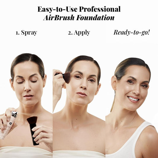 Buy Original Dior Backstage AirFlash Spray Foundation Airbrushed 203 - Online at Best Price in Pakistan