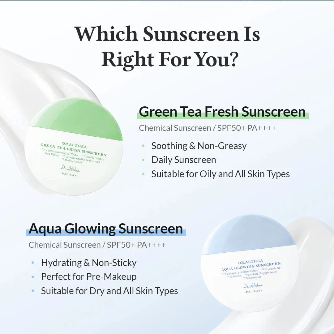 Buy Original Dr. Althea Aqua Glowing Sunscreen 50 Spf - Online at Best Price in Pakistan