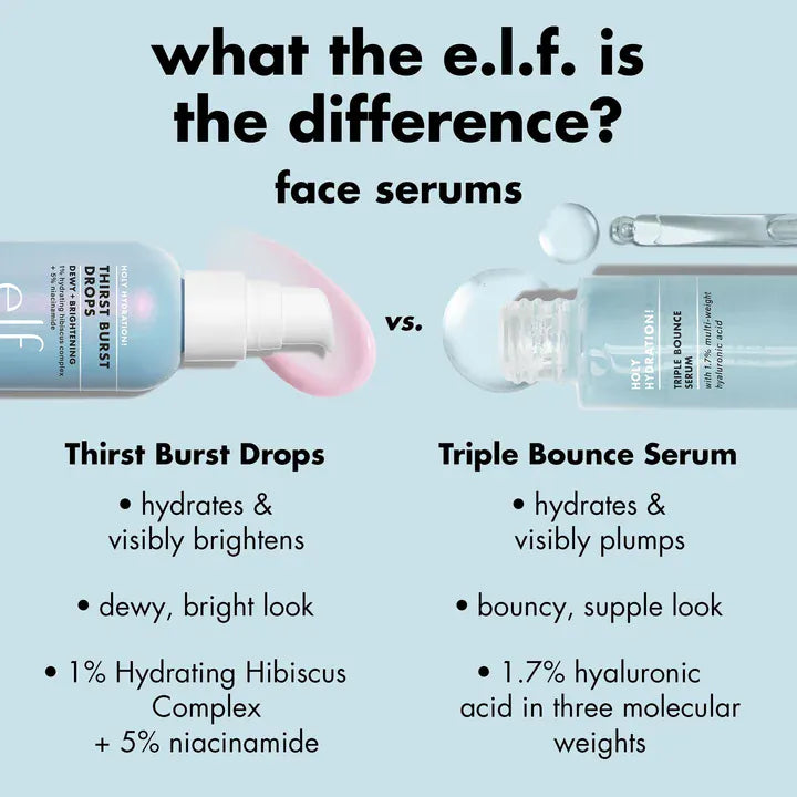e.l.f. Cosmetics Thirst Burst Drops 30ml
