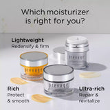 Buy Original Elizabeth Arden Prevage Anti-Aging Overnight Cream 50ml - Online at Best Price in Pakistan