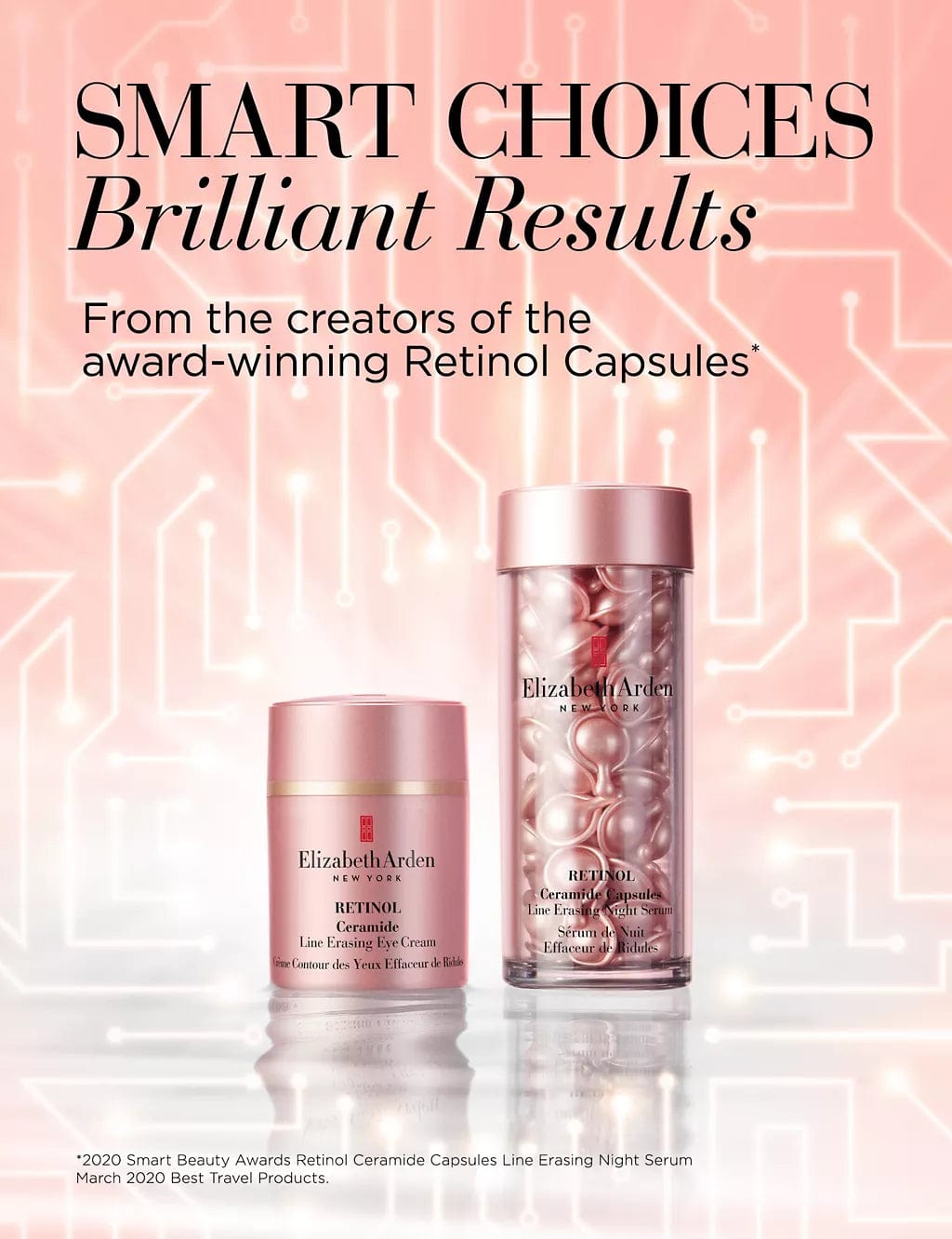 Buy Original Elizabeth Arden Retinol Ceramide Caps Face Night Serum And Eye Cream Set - Online at Best Price in Pakistan