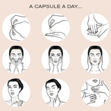 Buy Original Elizabeth Arden Retinol Ceramide Capsules Line Erasing Night Serum x90 - Online at Best Price in Pakistan