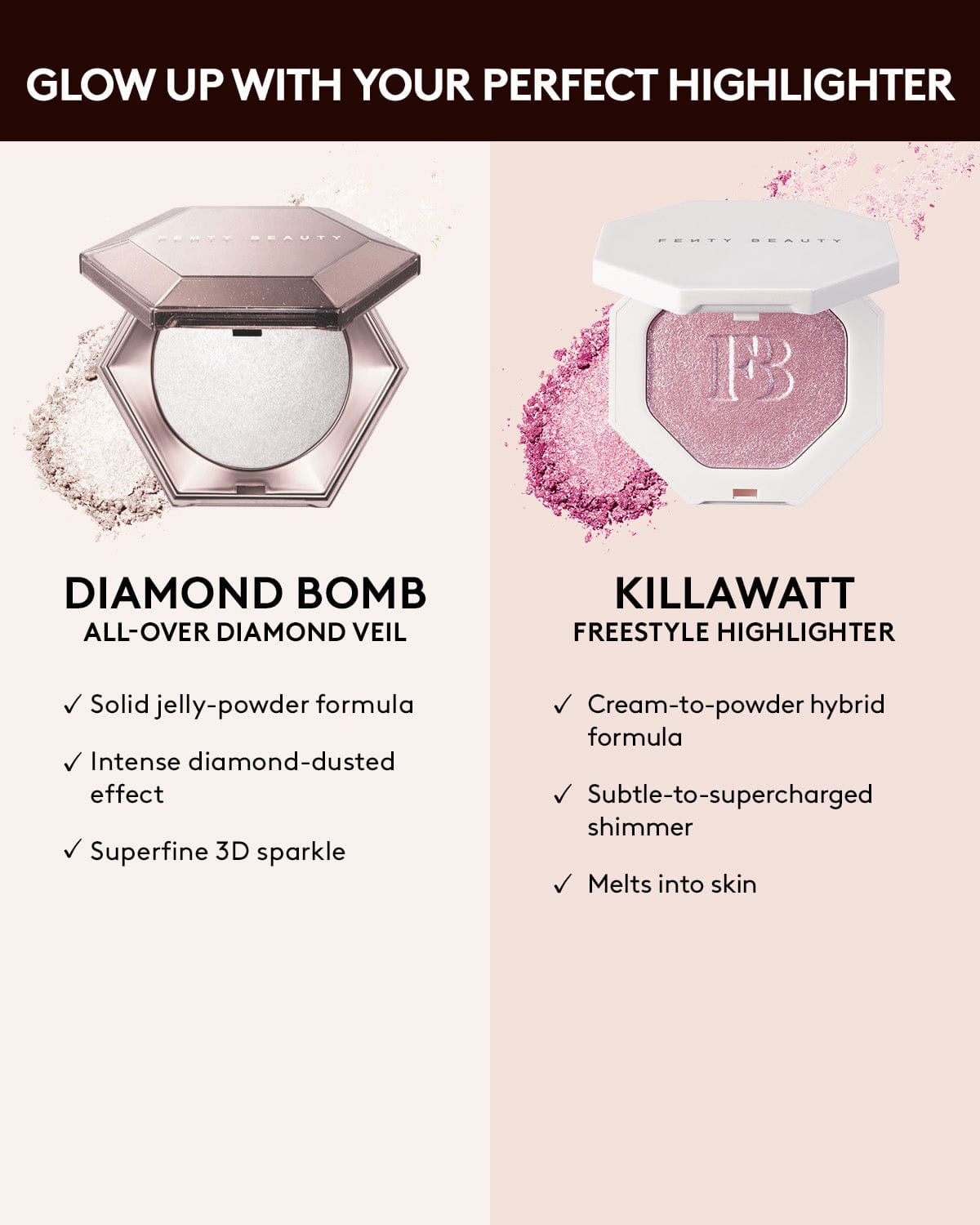 Buy Original Fenty Beauty Diamond Bomb All-Over Diamond Veil How Many Carats 01 - Online at Best Price in Pakistan