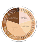 Buy Original Fenty Beauty Eaze Drop'Lit All-Over Glow Enhancer 04 Bronze Jasper - Online at Best Price in Pakistan