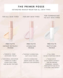 Buy Original Fenty Beauty Pro Filt’r Instant Retouch Primer - Online at Best Price in Pakistan