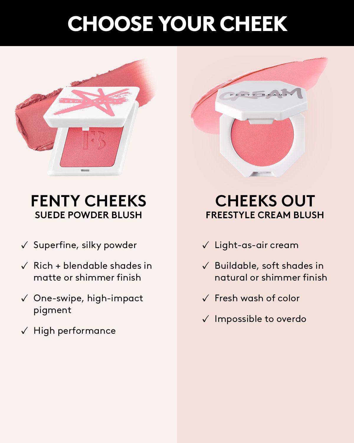 Buy Original Fenty Cheeks Suede Powder Blush TuTu Turnt 09 - Online at Best Price in Pakistan