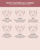 Buy Original Fenty Cheeks Suede Powder Blush TuTu Turnt 09 - Online at Best Price in Pakistan