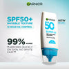 Buy Original Garnier Super UV Anti-Acne Serum Sunscreen SPF50+ 50ml - Online at Best Price in Pakistan