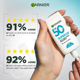 Buy Original Garnier Super UV Anti-Acne Serum Sunscreen SPF50+ 50ml - Online at Best Price in Pakistan